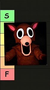 Rating the BEST Roblox Horror Games...