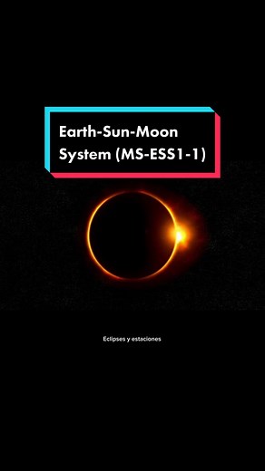 Understanding Moon Phases and Eclipses in Earth Science