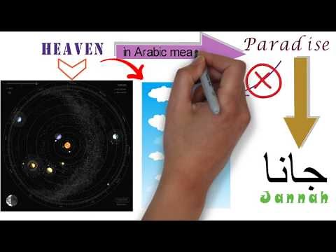 What is the difference between Heaven and Paradise?