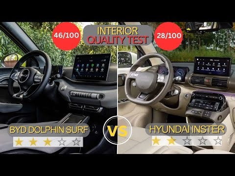 BYD Dolphin Surf Vs Hyundai Inster (2026) | The ONLY video showing all differences!