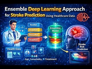 Ensemble Deep Learning Approach for Stroke Prediction Using Healthcare Data