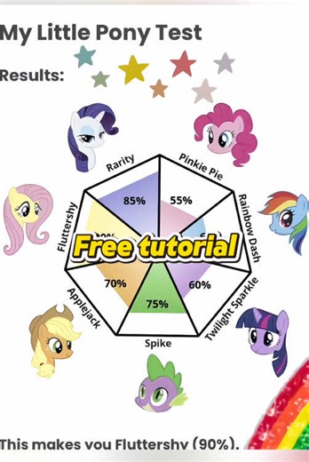 Hướng Dẫn Tạo Xu Hướng My Little Pony