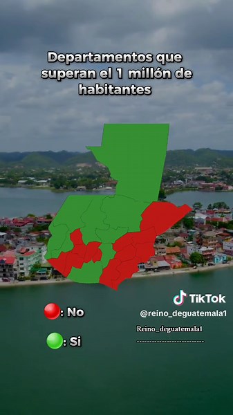 Departamentos de Guatemala con más de 1 millón de habitantes