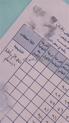 كيفية استخراج درجات الطلاب من المدرسة