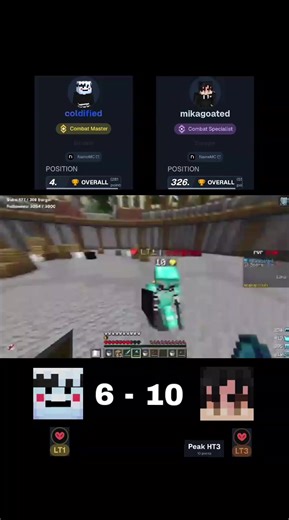 Mastering Minecraft PvP: Tips & Strategies