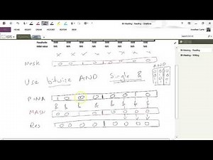 Embedded Software: Bitmasking (Reading)