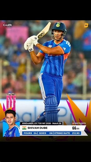 Shivam Dubey Super Performance Against Netherlands