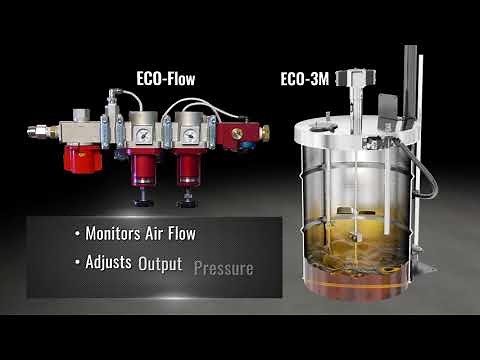 Autoquip Automation Eco High Efficiency Rotary Air Motor - Piston Air Engine