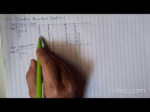 Part 3 Double Busbar system