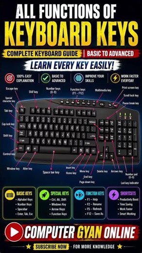 👉 99% लोग नहीं जानते ये Keyboard Tricks 🤯 | 1 मिनट में सीखो! 🔥#education #youtubeshorts #trending