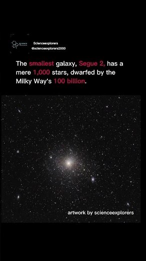 The Cosmic Atom: Segue 2, The Smallest Known Galaxy