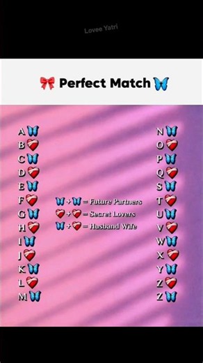 Your initial + Their initial = Husband & Wife? Test it now! 💒💌 Who is your secret lover ? 🙈#initials