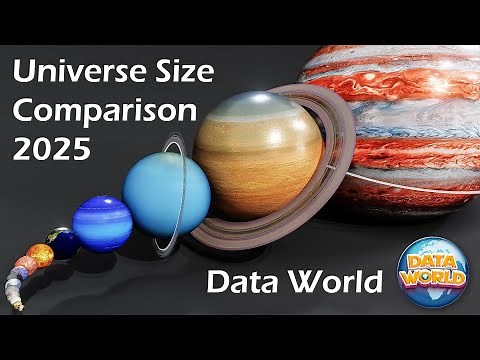 Universe Size Comparison 2025 | Stunning 3D Animation of Stars & Planets Scale