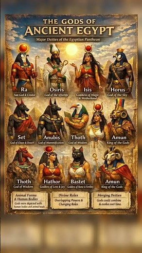 Gods of Ancient Egypt 🏺 | Powerful Egyptian Deities Explained 🤯 #ytshorts #shorts #history #upsc #gk