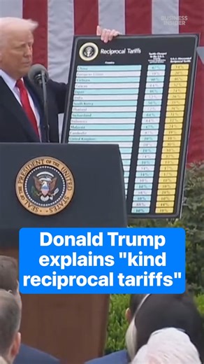 466K views · 4K reactions | President Donald Trump announced reciprocal tariffs on dozens of nations during a White House event dubbed "Liberation Day." #trump #tariffs #economy | Business Insider | Facebook