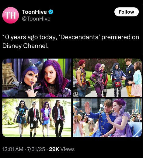 Descendants Nostalgia: 10 Years of Disney Magic