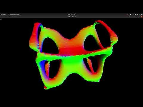 How Dual Contouring works