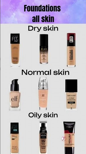 The Best Foundation for Every skin Type | #beautytips #makeuptips #makeoverbyneha