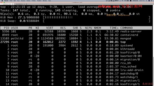 [1.2.2.3]--2-7Linux常见指令&命令