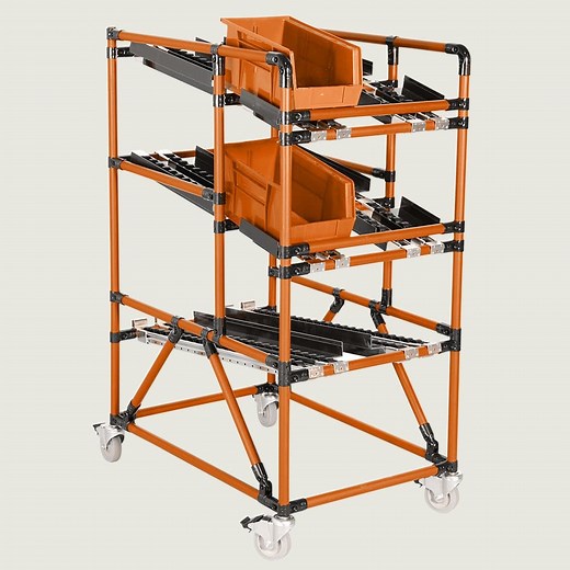 Gravity Flow Racks for Carton & Bin Handling | Modular, Lean-Ready | Flexpipe
