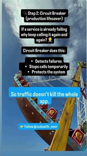#java #microservice #systemdesign #javainterview #systemdesigninterview #instagram #codewith_neer