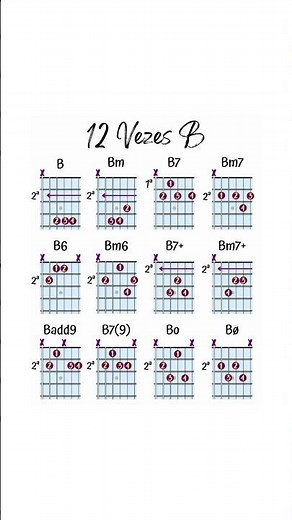 12 Configurações do Acorde de B - SÍ #acordes #chords #chord #major #cifras #caged #acorde