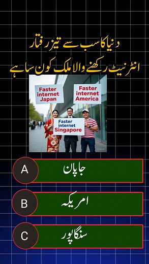 1.8K views · 12 shares |  Quiz Challenge | Which Country Has the Fastest Internet in the World? ⚡  Think your country tops the speed chart? Discover which nation leads the world with lightning-fast internet connections!  Can you pick the right answer #AqalKaSafar #InternetQuiz #GeneralKnowledge #TechFacts #WorldQuiz #KnowledgeReels #MindChallenge #DidYouKnow #ExploreTheWorld | Aqal ka safar | Facebook