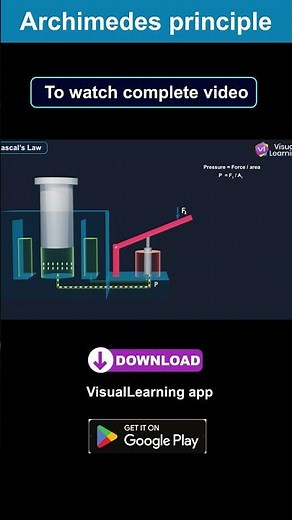 Pascal’s Law Explained – Principles, Formula #explorephysics #physicsfundamentals #science