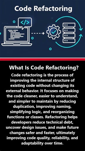 What Is Code Refactoring? #shortfeed #shorts