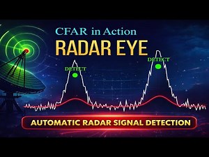 The CFAR Algorithm: How Modern Radar Separates Signal from Noise