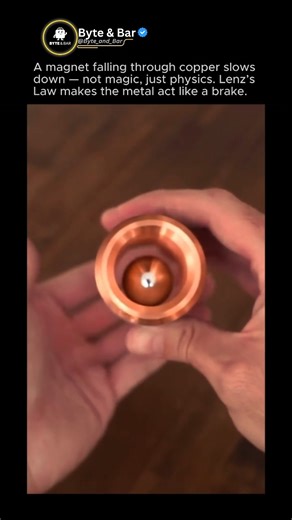 Why Magnets Levitate in Copper! 🧲 Lenz's Law Explained