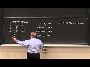 19. Architectures: GPS, SOAR, Subsumption, Society of Mind