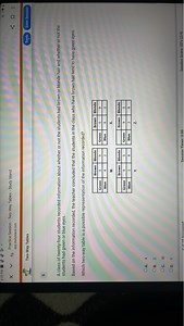 --Practice Session - Two-Way Tables - Study Islandapp.studyis... | Filo