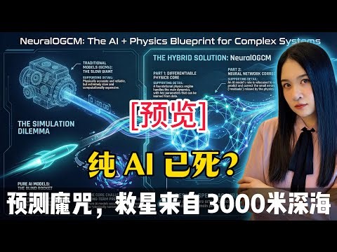 [Preview] Even Tesla can't predict accurately? The key to breaking the "prediction curse" of AI d...