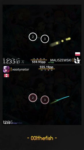 MALISZEWSKI vs xootynator! // RAISE A SUILEN - HELL! or HELL? (Strategas) [RAS] +HD #osu #osugame