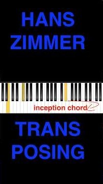 Rare: Hans Zimmer transposing the chord progression - Improvisation /Harmony on Keyboard