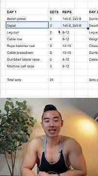 3 Day Full Body Hypertrophy Program (Low Volume) Part 1