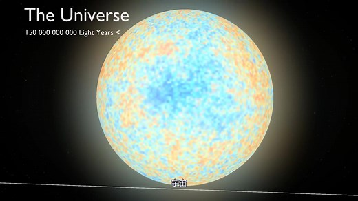 2018宇宙尺度比较3[3D][超清1080P ][Universe Size Comparison]