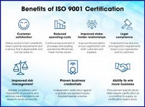 Benefits of Implementing ISO 9001 in Your Organization