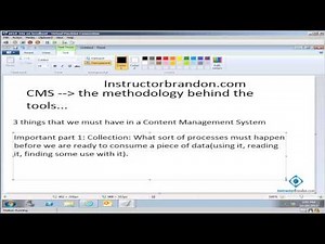 Core Components of a Content Management System.