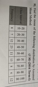 Find the mean of the following distribution by Assumed Mean Met... | Filo