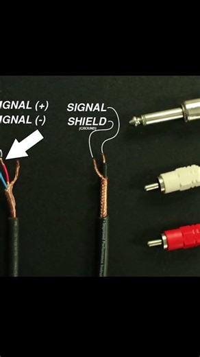 Major Differences between balance and unbalance audio inputs
