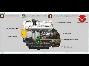 JCB Engine - Walk Around - Explained. ✔