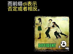 diffident是什么意思 #背单词 #英语 #每天学习英语一点点 - 抖音