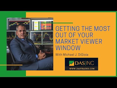 Using and Configuring your Market Viewer for Trading