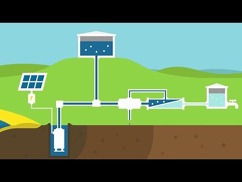 Elemental Water Makers, the technology explained