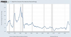 Inflation and money illusion