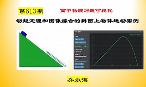 【613】高中物理习题可视化一动能定理和图像综合的斜面上物体运动案例_哔哩哔哩_bilibili