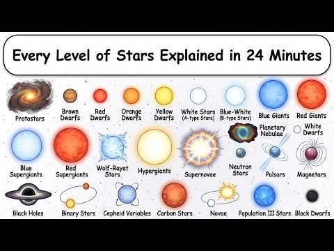 Every Level of Stars Explained in 24 Minutes