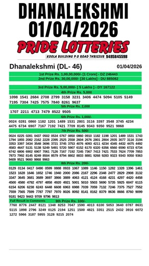 KERALA LOTTERY RESULT TODAY LIVE | KERALA DHANALAKSHMI DL-46 KERALA LOTTERY FULL RESULT 01.04.2026